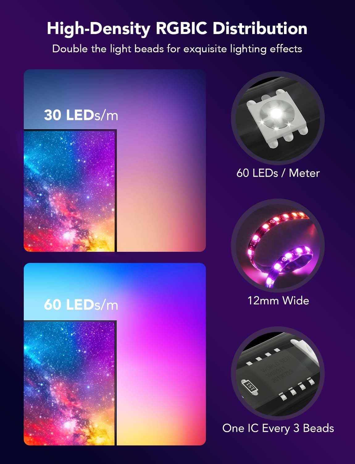 LED TV Backlight
